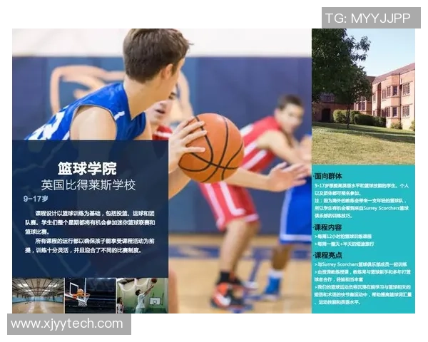 你是否会打篮球的英文表达和相关用语解析