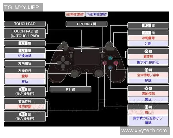 实况足球游戏操作全解析按键对应技巧与玩法详解 实况足球游戏操作全解析按键对应技巧与玩法详解